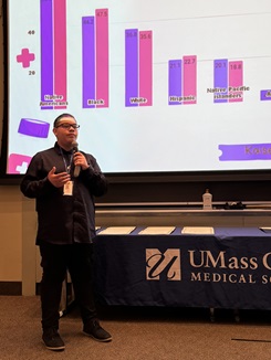 By Jaysey Ortiz, Karen Koranteng, Kayla Quintanilla-Estrada