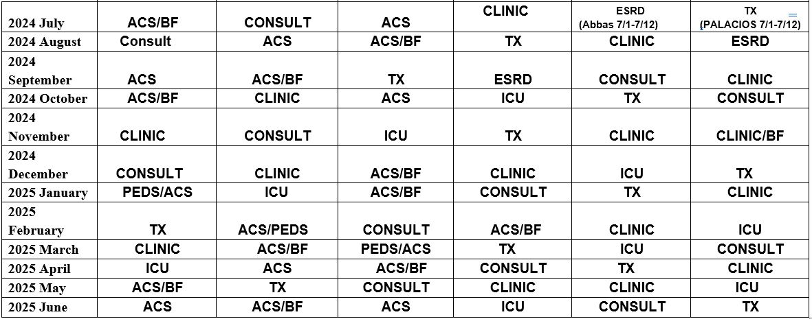 Image of a Renal Fellow Schedule