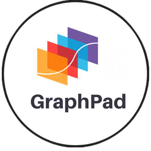 GraphPad logo