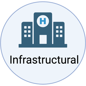  infrastructure 300.png