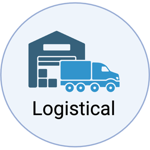  logistical 300.png