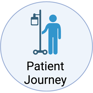  patient-journey 300.png