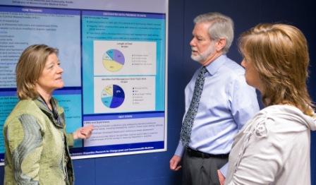 Family Medicine and Community Health&rsquo;s Research Program