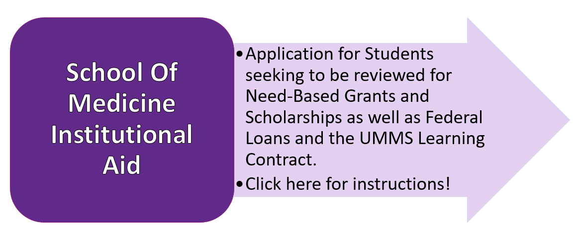 School of Medicine Institutional Aid pathway