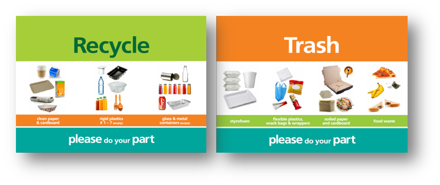 Picture of trash and recycling signage