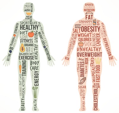 Obese person and healthy person comparison