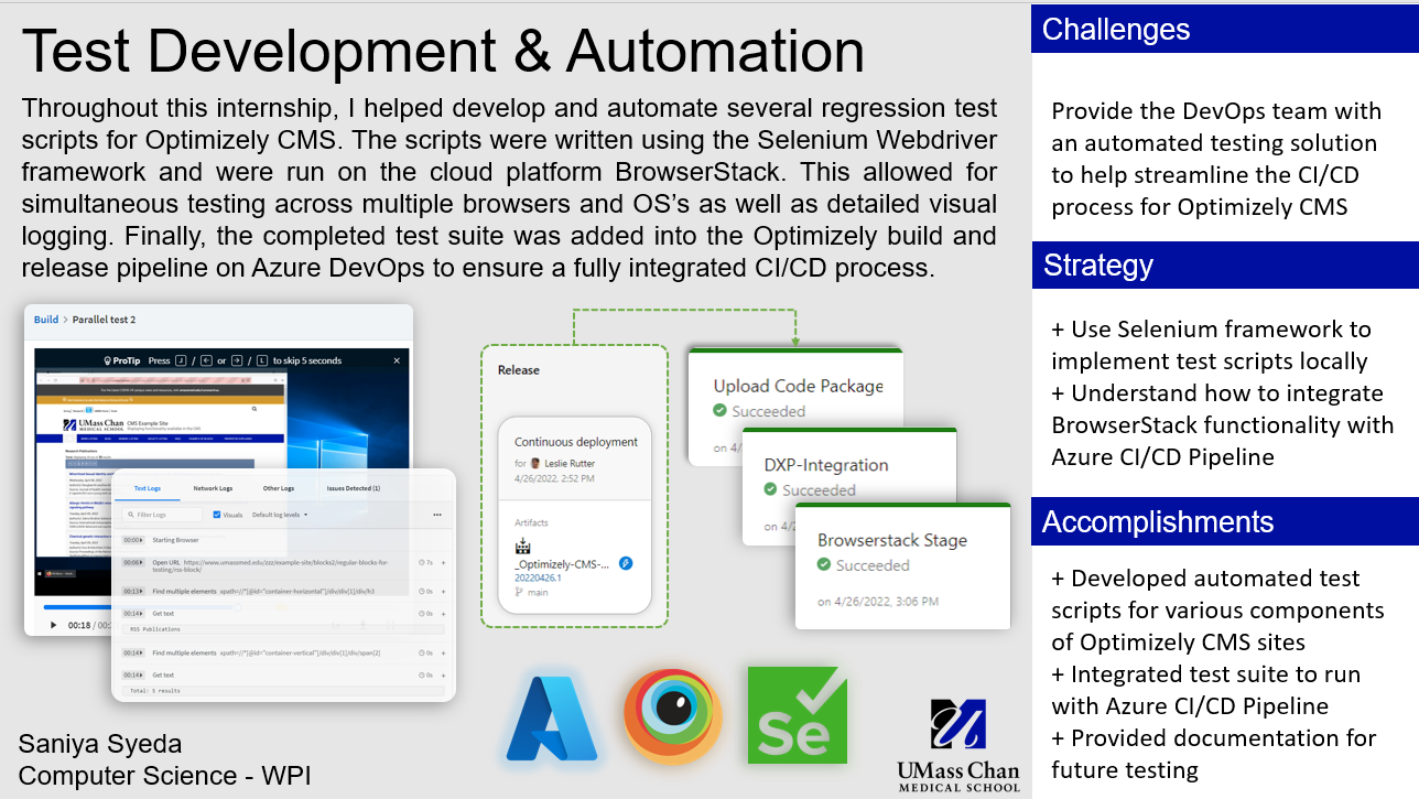 Saniya Syeda Intern project