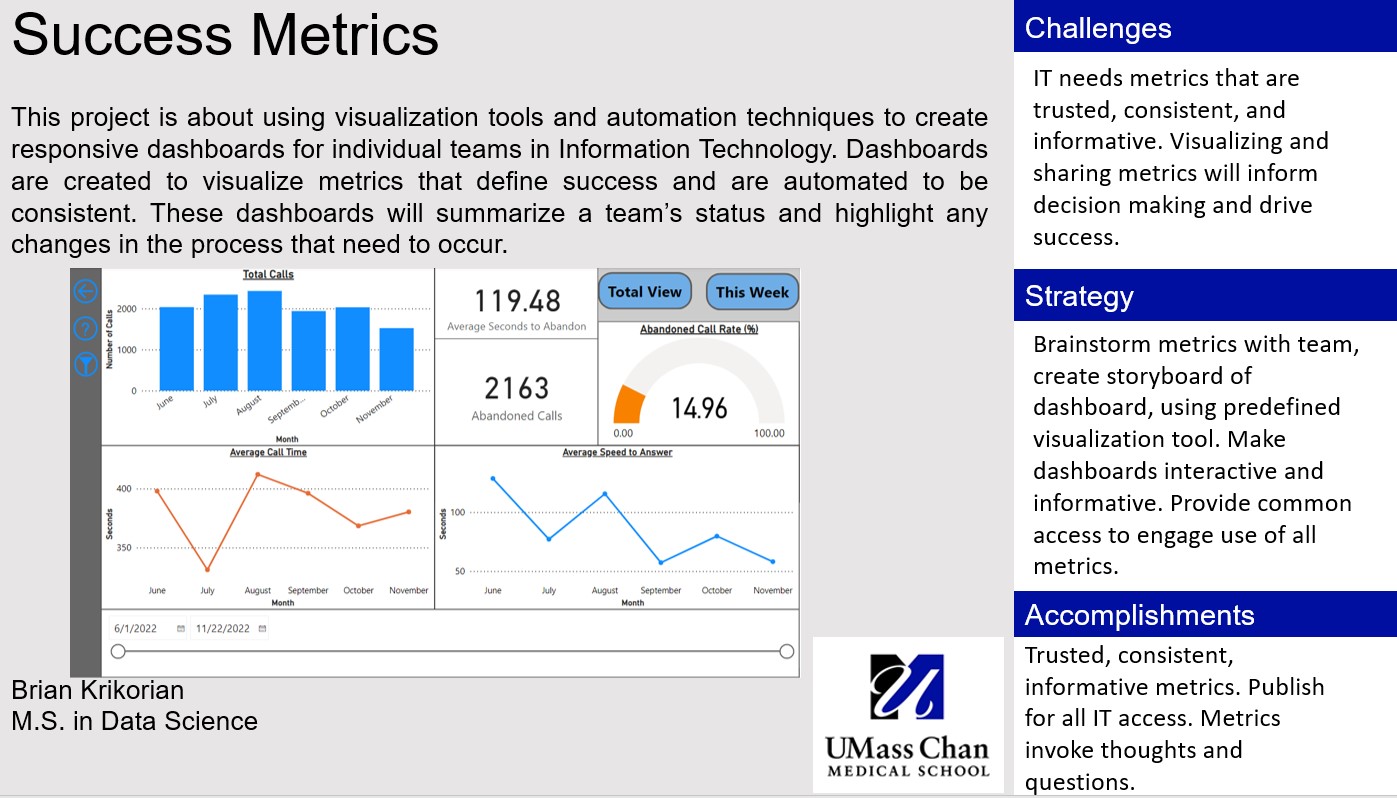 Brian Krikorian Intern project