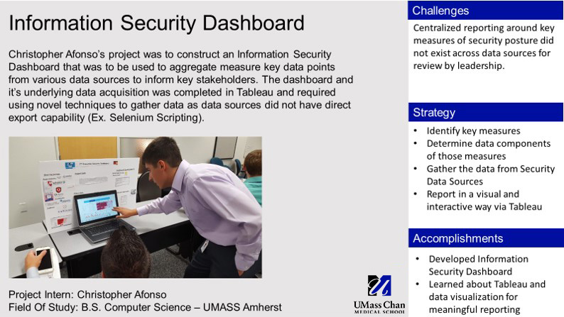 Chris Afonso Intern Project