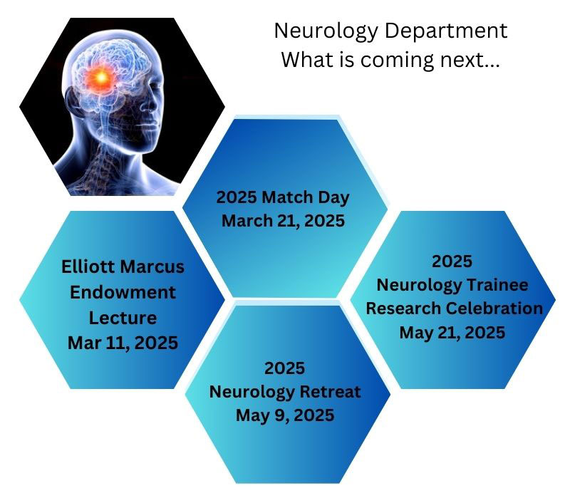 Neurology News upcoming dates